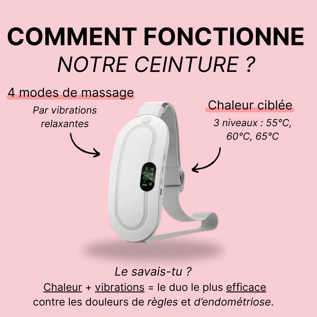 Cyclicare - Ceinture chauffante et massante menstruelle Cyclicare