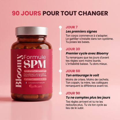 Bloomy Soulagement Règles & Endo Cyclicare