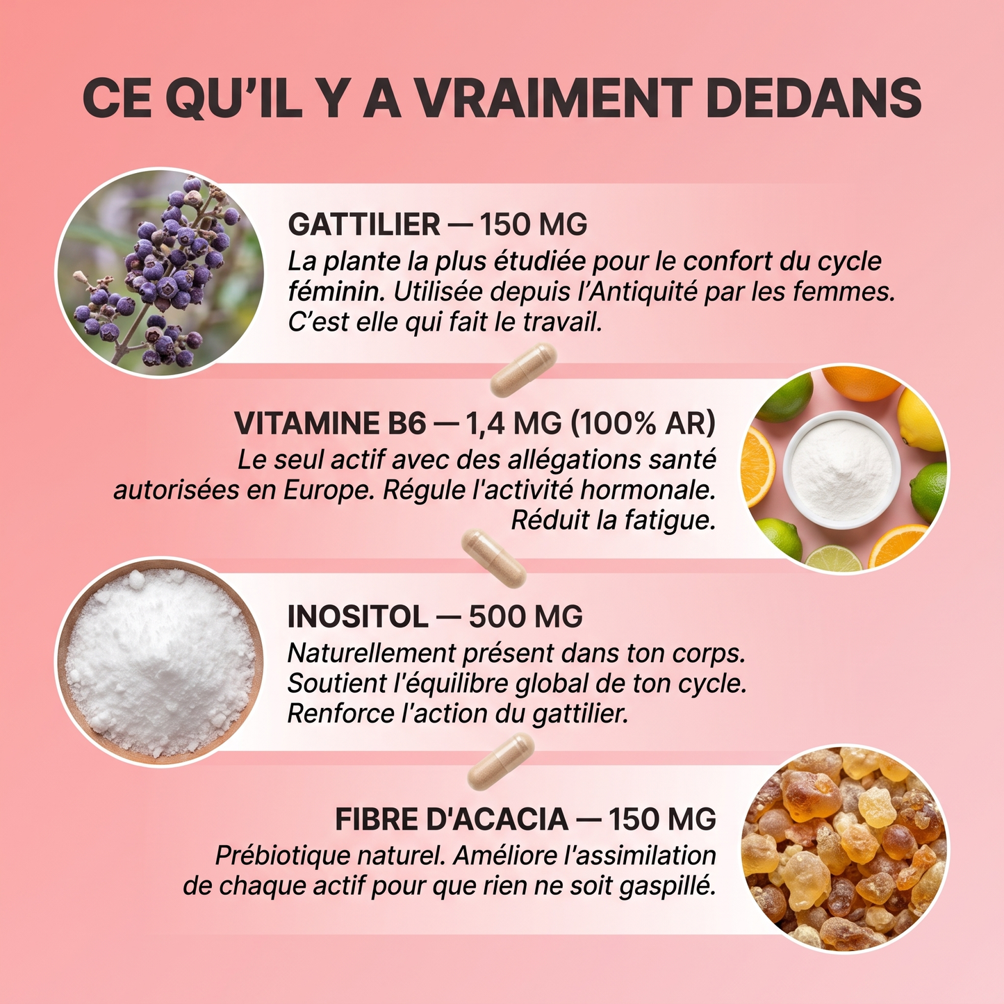 Bloomy Soulagement Règles & Endo Cyclicare